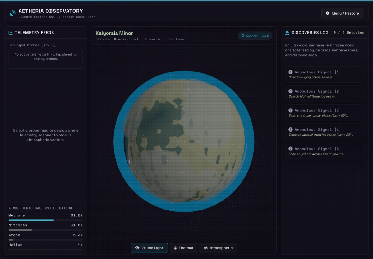 Antigravity Gemini Flash 3.5 alien weather observatory
