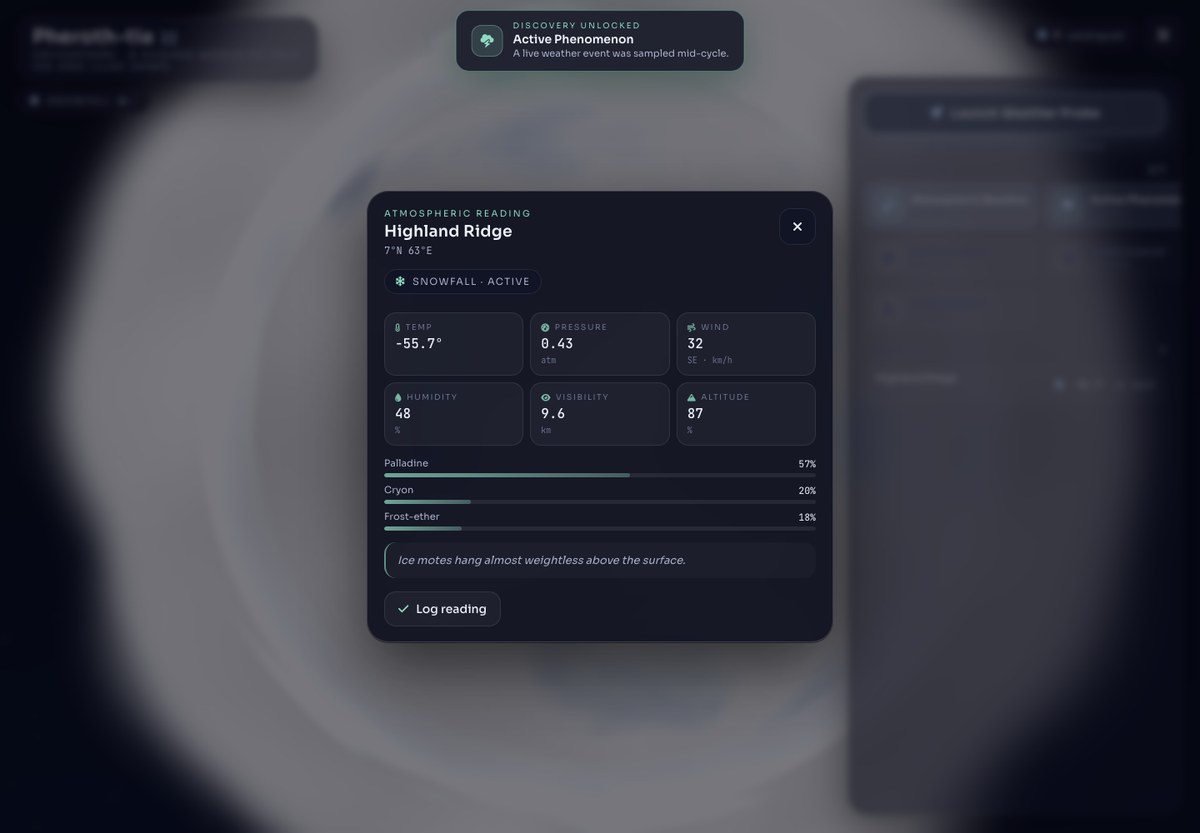 OpenCode GLM 5.2 alien weather observatory