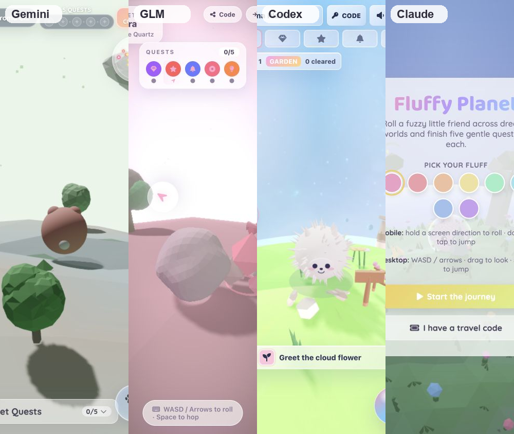 Mobile comparison of the four fluffy planet games